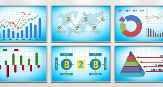 La analítica predictiva en los negocios B2B