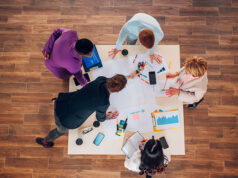 talento y productividad empresarial